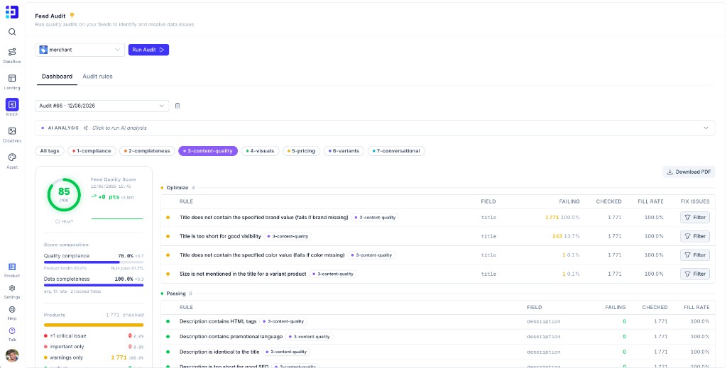 Interface Feed Audit : score qualité, règles par thème, taux d'échec par règle, export PDF